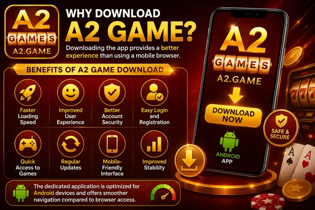 A2 Game Download (1)